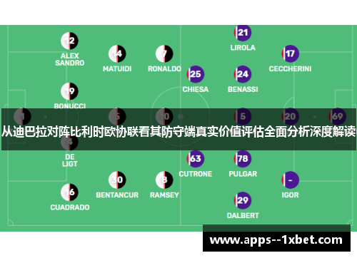 从迪巴拉对阵比利时欧协联看其防守端真实价值评估全面分析深度解读