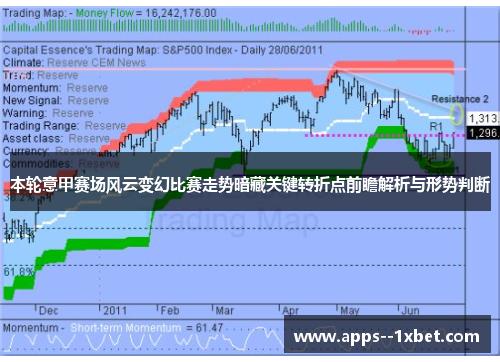 本轮意甲赛场风云变幻比赛走势暗藏关键转折点前瞻解析与形势判断 本轮意甲赛场风云变幻比赛走势暗藏关键转折点前瞻解析与形势判断