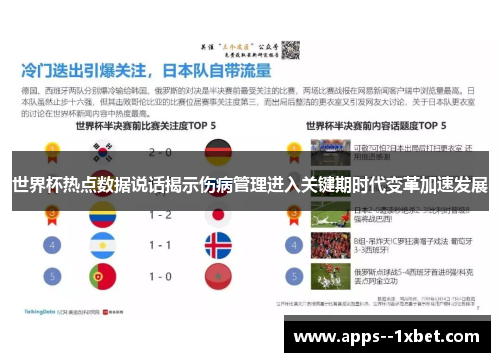 世界杯热点数据说话揭示伤病管理进入关键期时代变革加速发展