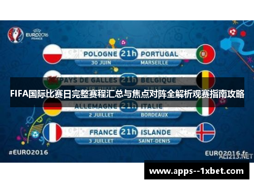 FIFA国际比赛日完整赛程汇总与焦点对阵全解析观赛指南攻略 FIFA国际比赛日完整赛程汇总与焦点对阵全解析观赛指南攻略
